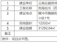 腾冲热海拾光（四期）建设项目建设工程规划许可证批前公示